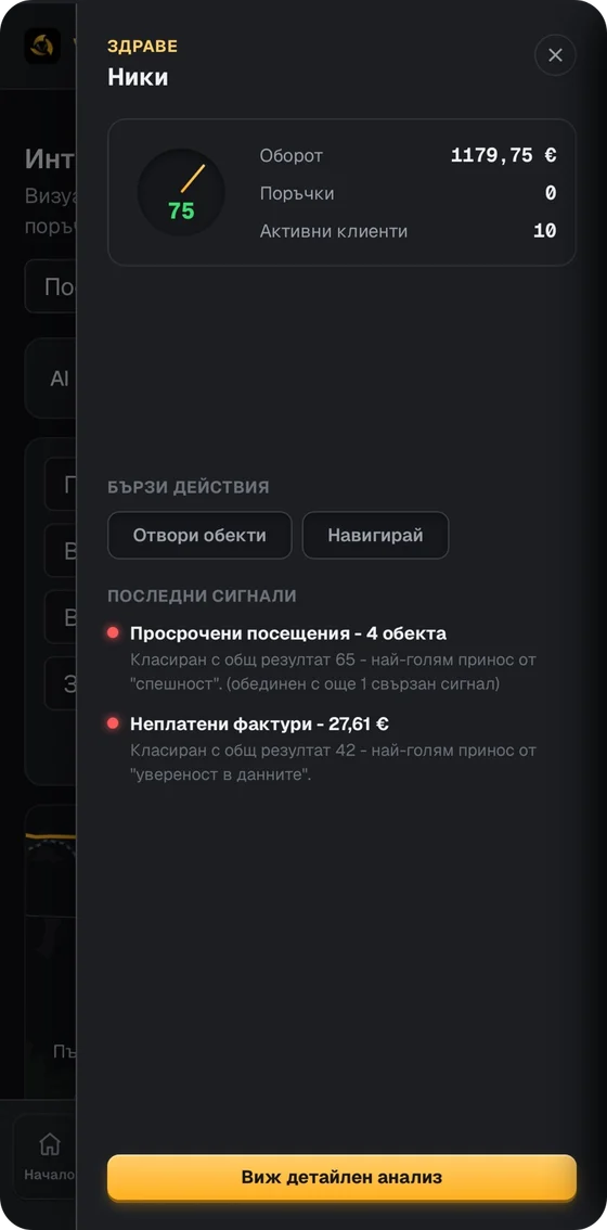 Панел с оборот, активни клиенти и последни сигнали